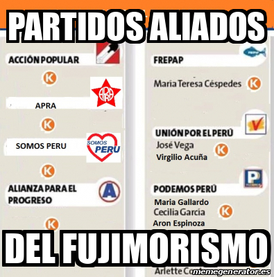 Meme Personalizado Partidos Aliados Del Fujimorismo