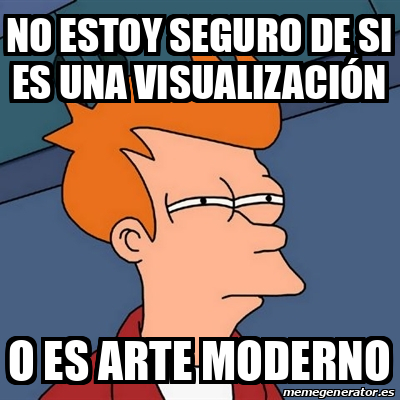 Meme Futurama Fry No Estoy Seguro De Si Es Una Visualizaci N O Es