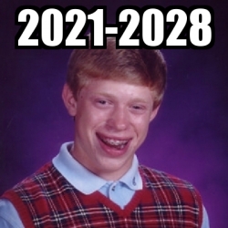 Meme Bad Luck Brian - 2021-2028 - 30368838