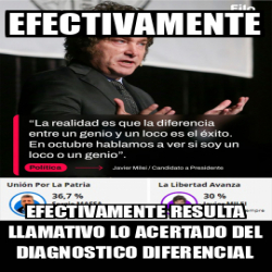 Meme Personalizado Efectivamente Efectivamente Resulta Llamativo Lo